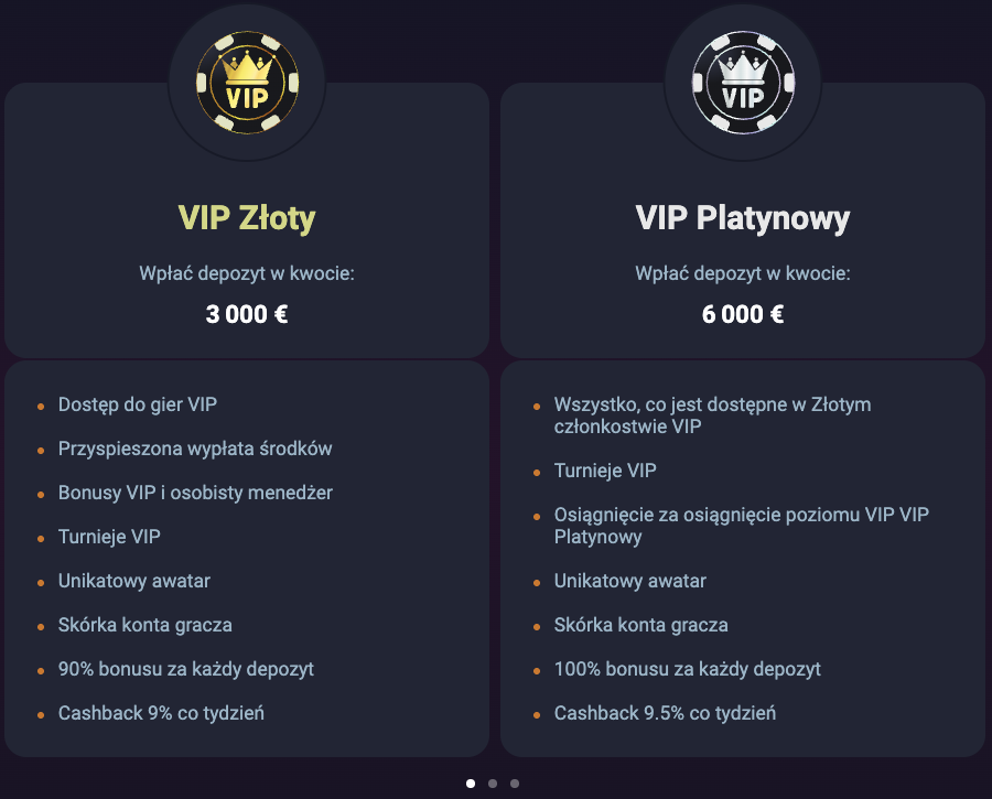 Poziomy programu VIP w Vox Casino